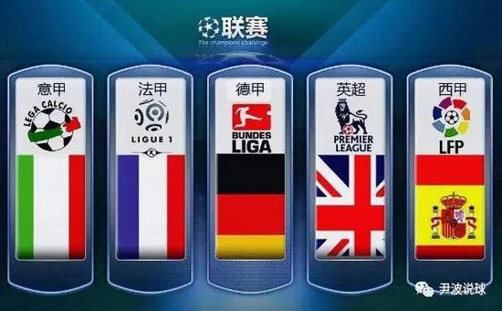 国队维持或