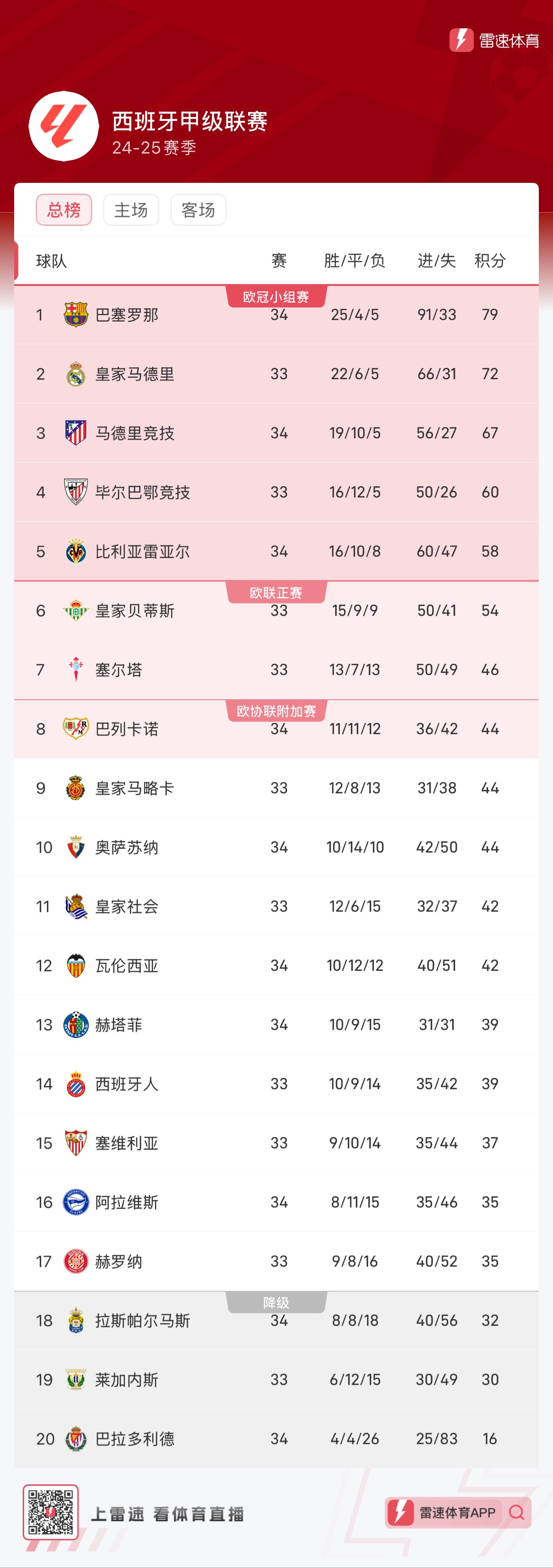 威胁的进攻