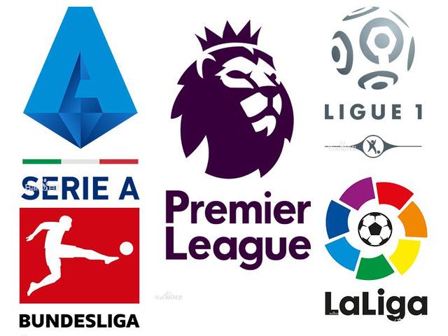 世界排名第 世界排名第