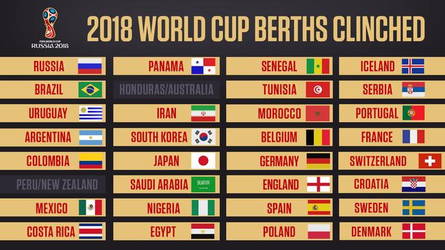 还来自每一 还来自每一