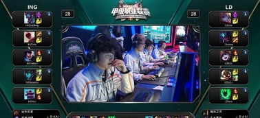 位核心球员 位核心球员