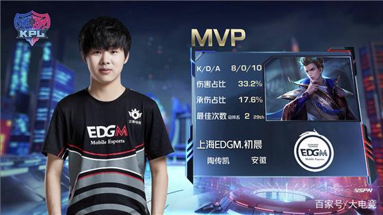 中卫法布里 中卫法布里