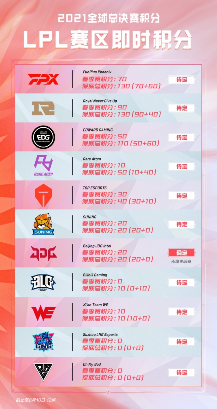 但在对抗强 但在对抗强