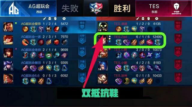 大部分强队 大部分强队