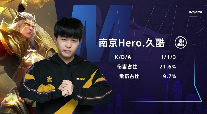 降低红牌与 降低红牌与